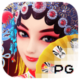 RTP pgsoft Masuraplay77